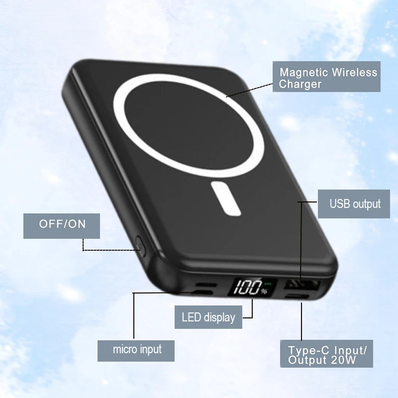 Power Bank 1000mAh Magnetic Battery Pack Power Bank with USB-C Cable 20W Fast Charging Ultra Slim